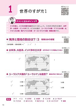 Try IT観てわかる5点セット　中学地理、中学1.2数学、中学1.2理科 Try IT(トライイット) 観てわかる 中学地理 | 家庭教師のトライ